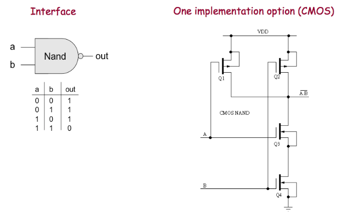 ../_images/transistor.png